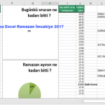 bursa excel imsakiye