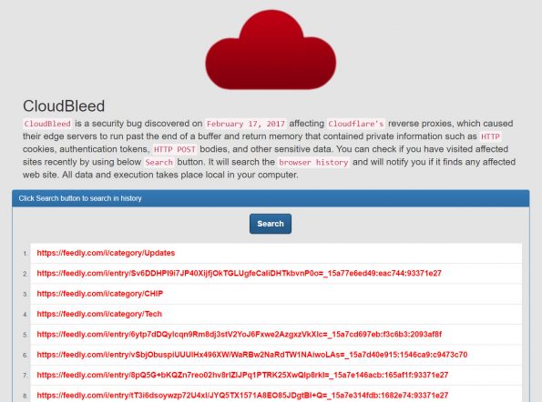 Sitelerin Cloudflare Kullanıp Kullanmadığını Öğrenin