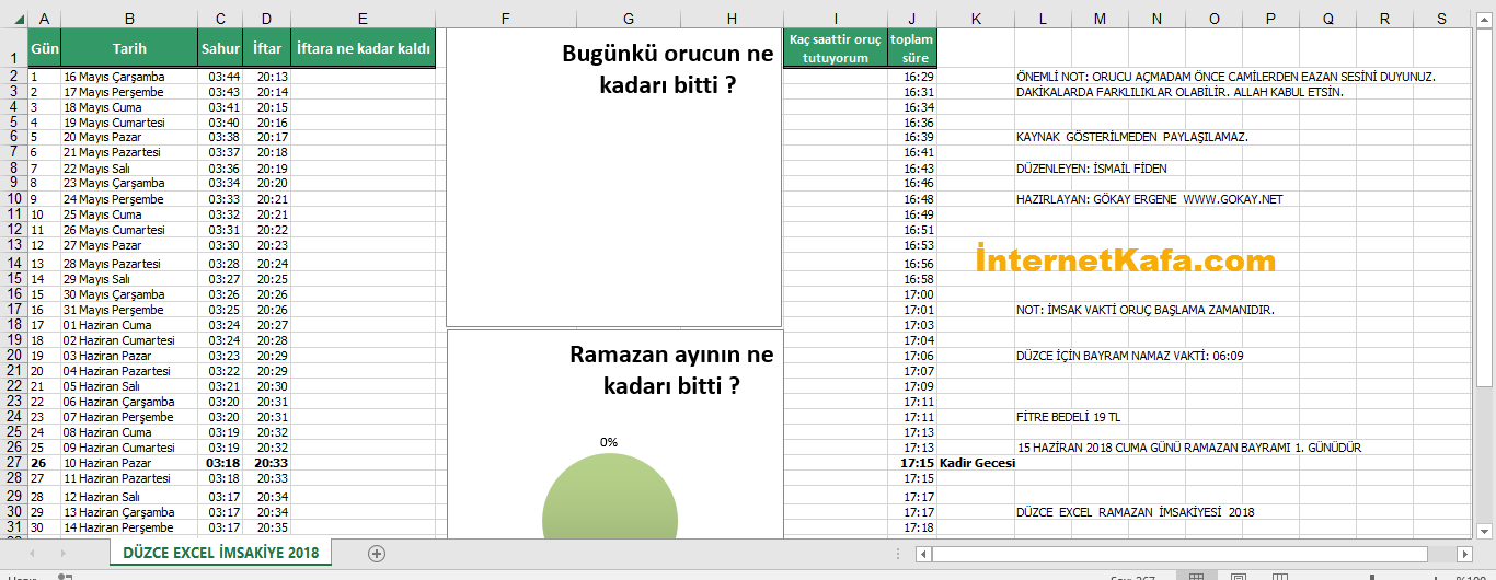 Düzce Excel Ramazan İmsakiye 2013