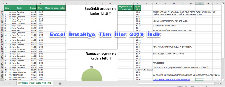 Tüm İllerin Excel Ramazan 2019 İmsakiyesi