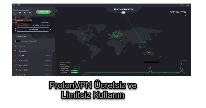 ProtonVPN’i Ücretsiz ve Limitsiz Kullanın