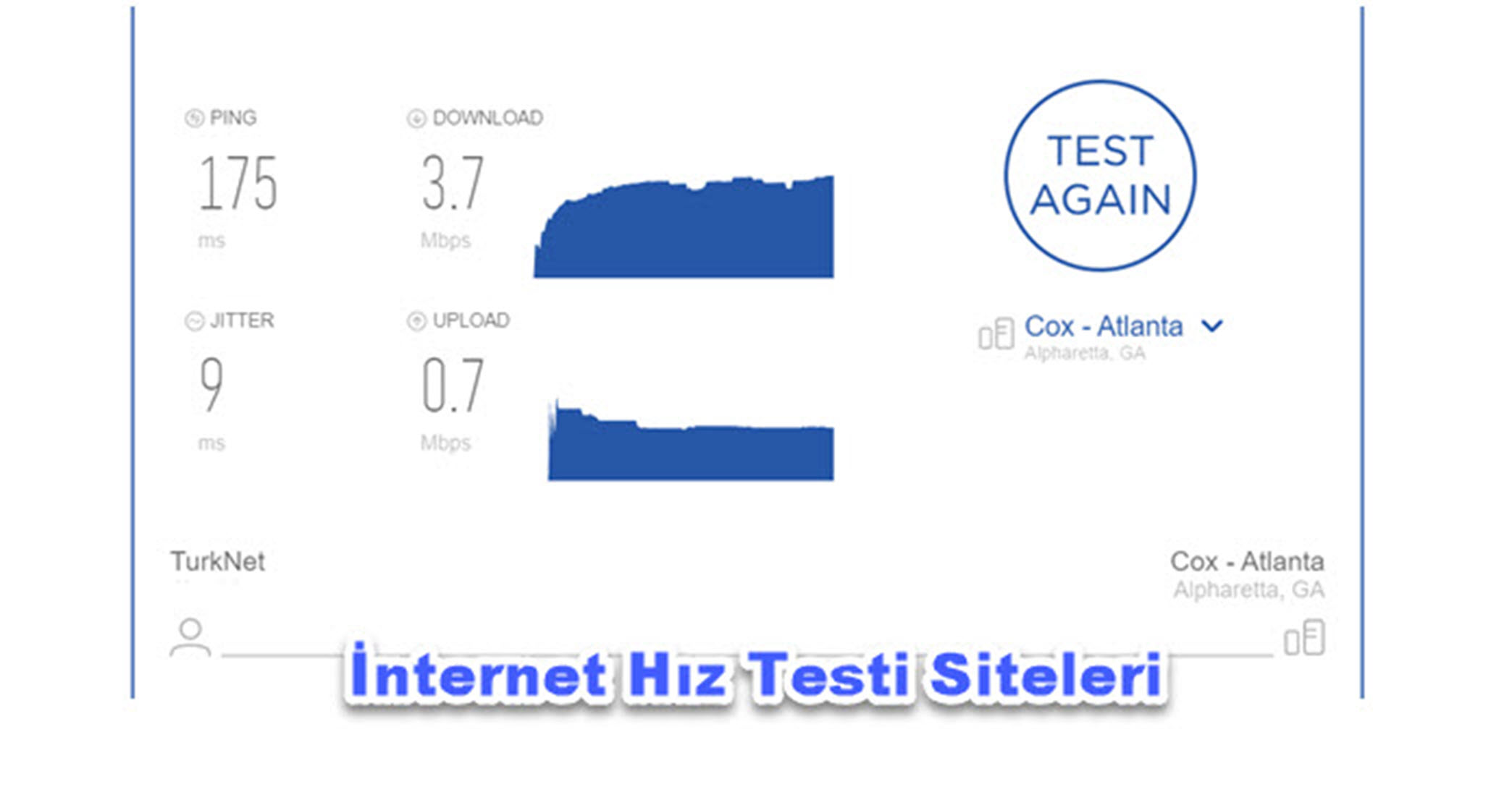 En İyi İnternet Hız Testi Siteleri