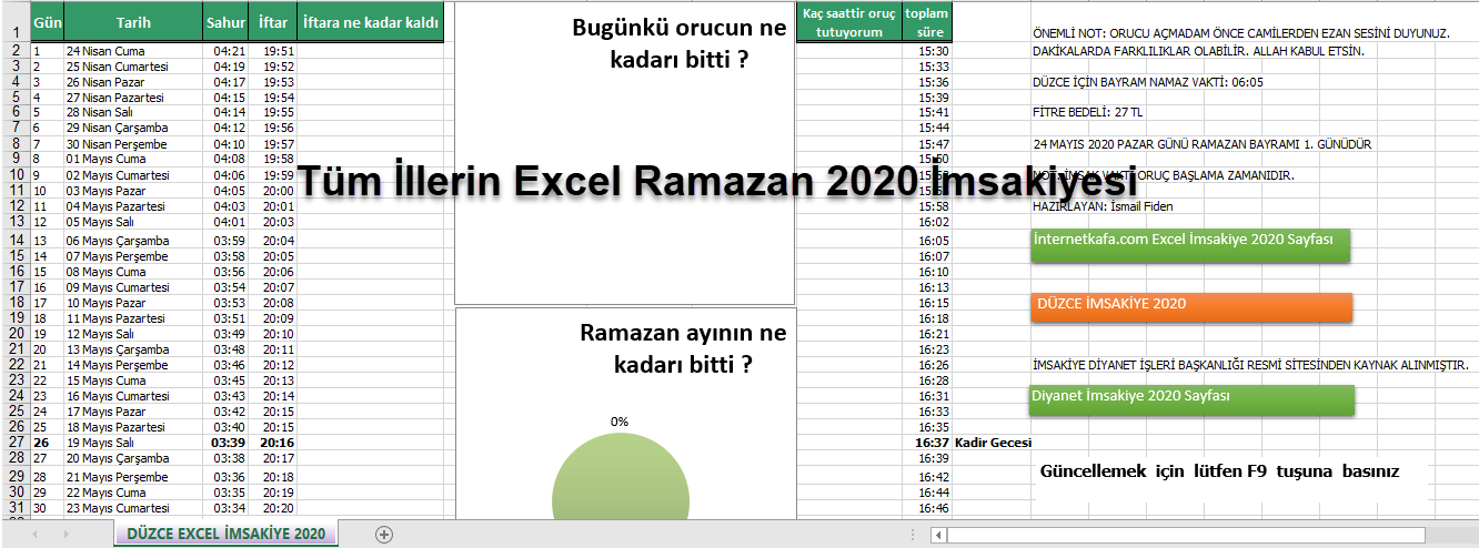 Tüm İllerin Excel Ramazan 2020 İmsakiyesi