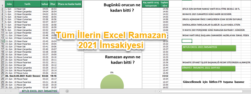 Tüm İllerin Excel Ramazan 2021 İmsakiyesi