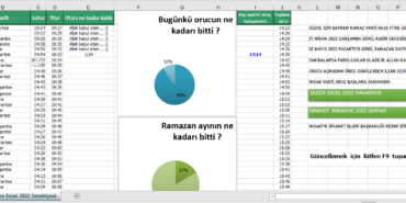 Tüm İllerin ve İlçelerin Excel Ramazan 2022 İmsakiyesi