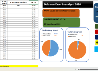 Tüm İllerin ve İlçelerin Excel Ramazan 2026 İmsakiyesi